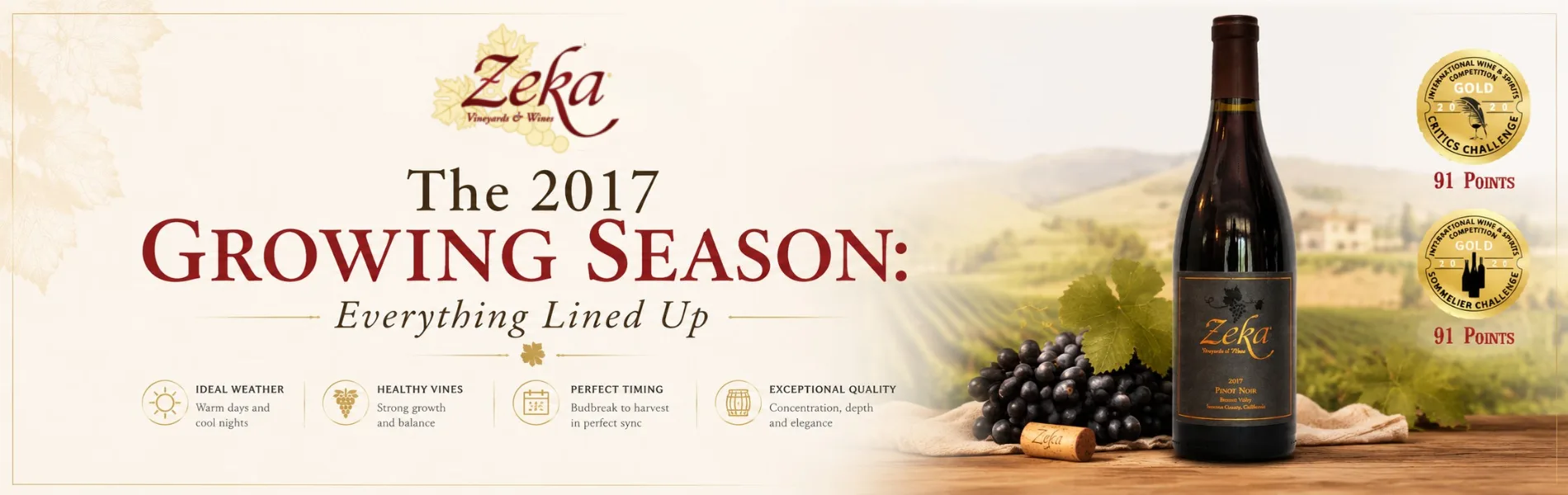 The 2017 Growing Season: Everything Lined Up